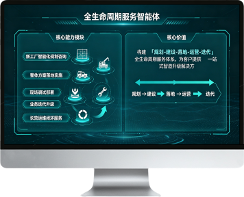 全生命周期服务智能体